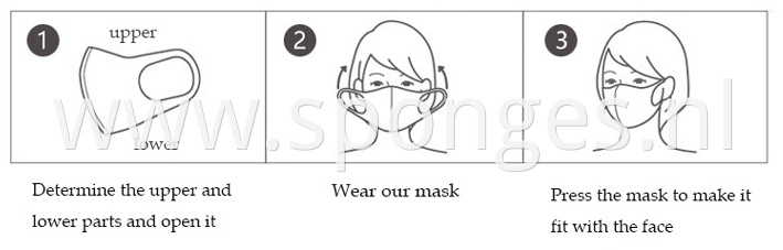 mask usage